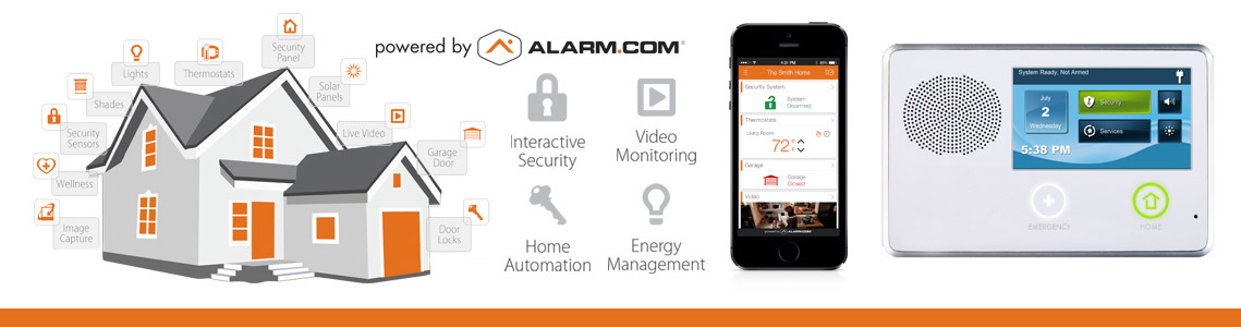 Home Security & Alarm Systems Queen Creek